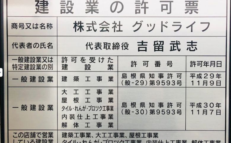 許可票
