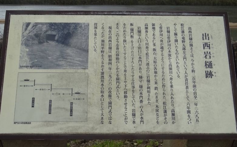 出西岩樋跡（しゅっさいいわひあと）