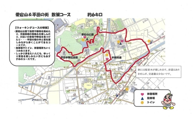 ウォーキングコース