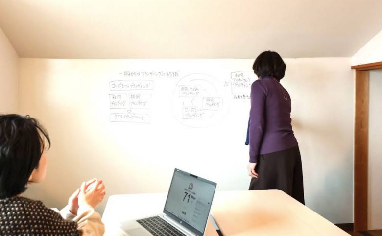 レンタルスペース